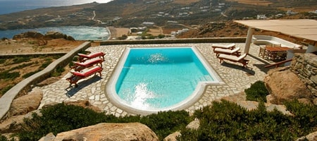 Villa Ivonne