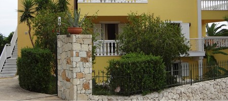 Pitas Studios | Skala